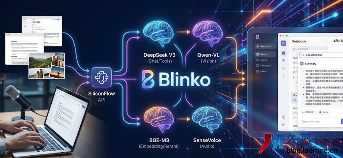 【保姆级】让你的 Blinko 笔记变身“第二大脑”：基于硅基流动的 AI 模型全配置指南