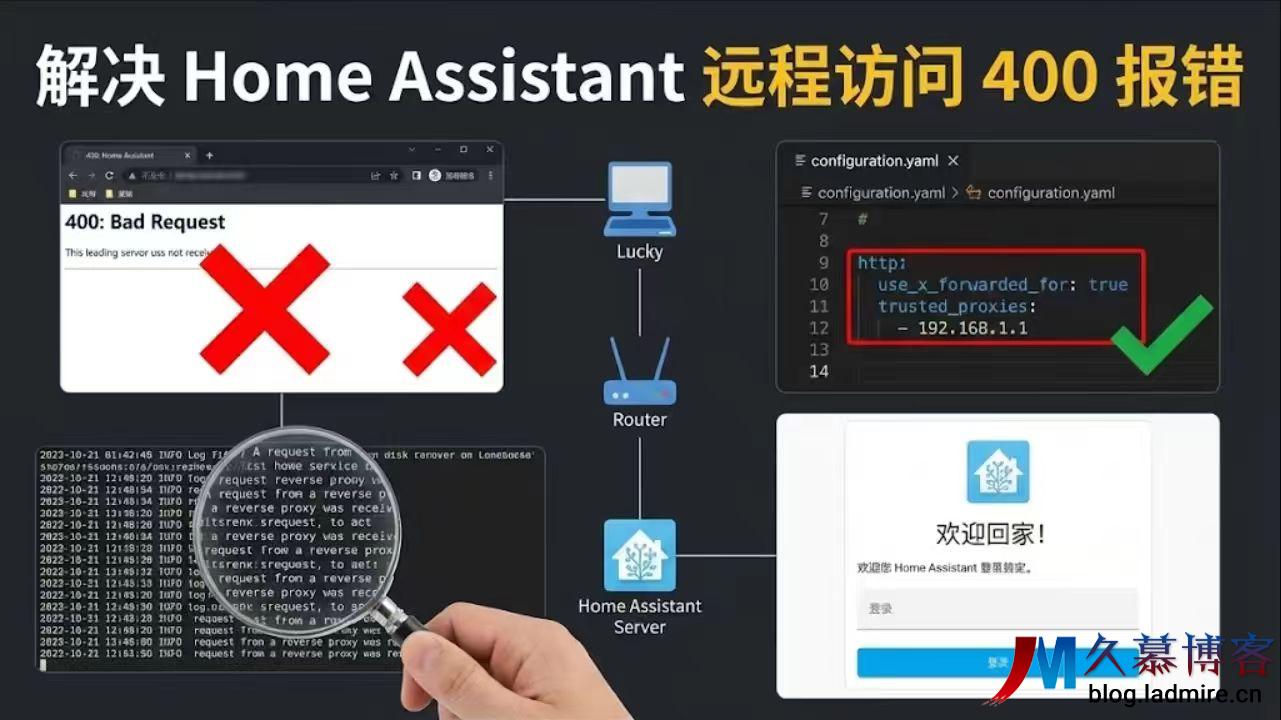 解决 Home Assistant 使用lucky做反代远程访问报错 400: Bad Request 的终极指南