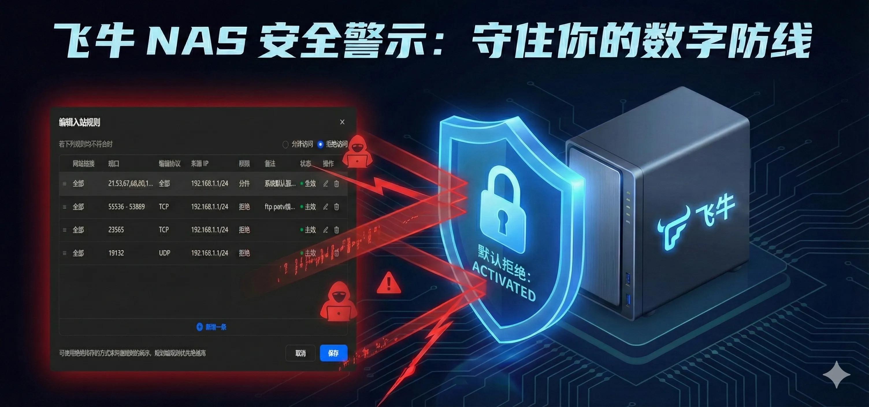 飞牛私有云安全警示：fnOS 遭到入侵？手把手教你正确配置防火墙