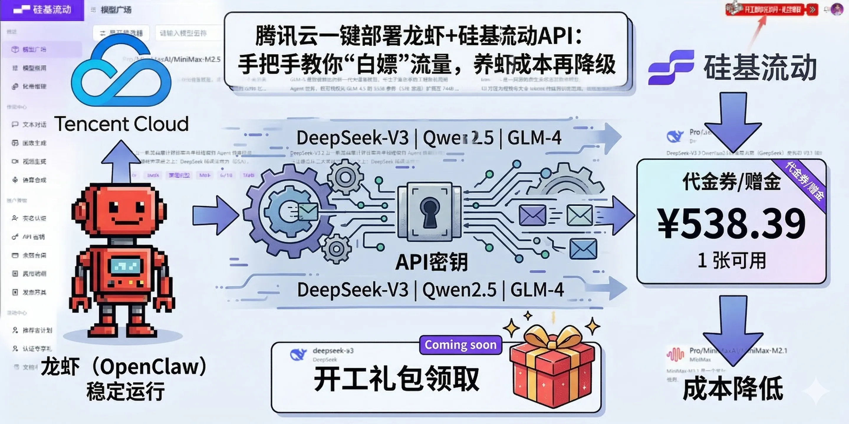 腾讯云一键部署龙虾使用硅基流动API：手把手教你如何“白嫖”Token，养虾成本再降级