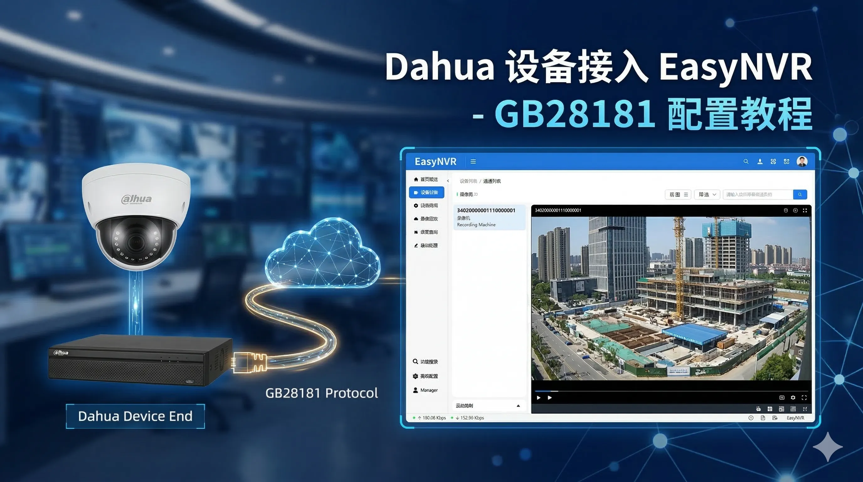 ​大华录像机/摄像头如何通过 GB28181 协议接入 EasyNVR 视频平台？详细配置教程