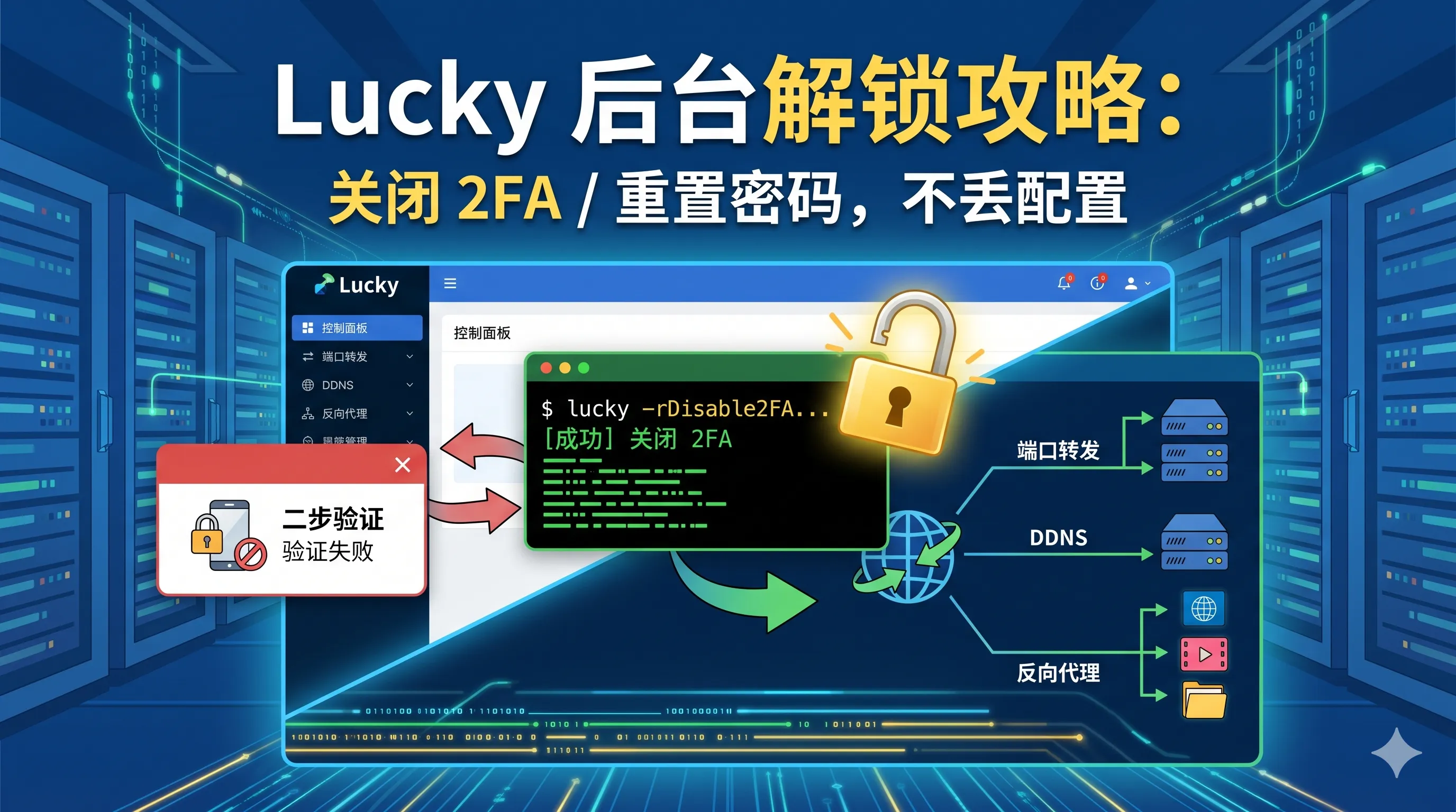 Lucky 二步验证被锁后的恢复方法：两种方式关闭 2FA 且不丢配置