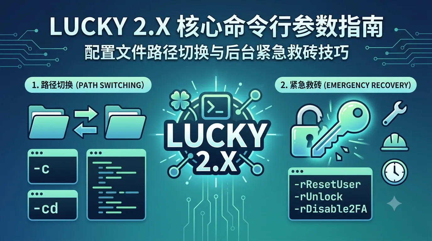 Lucky 2.x 核心命令行参数指南：配置文件路径切换与紧急重置技巧